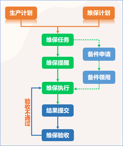 新闻-“数智心脏”1.png