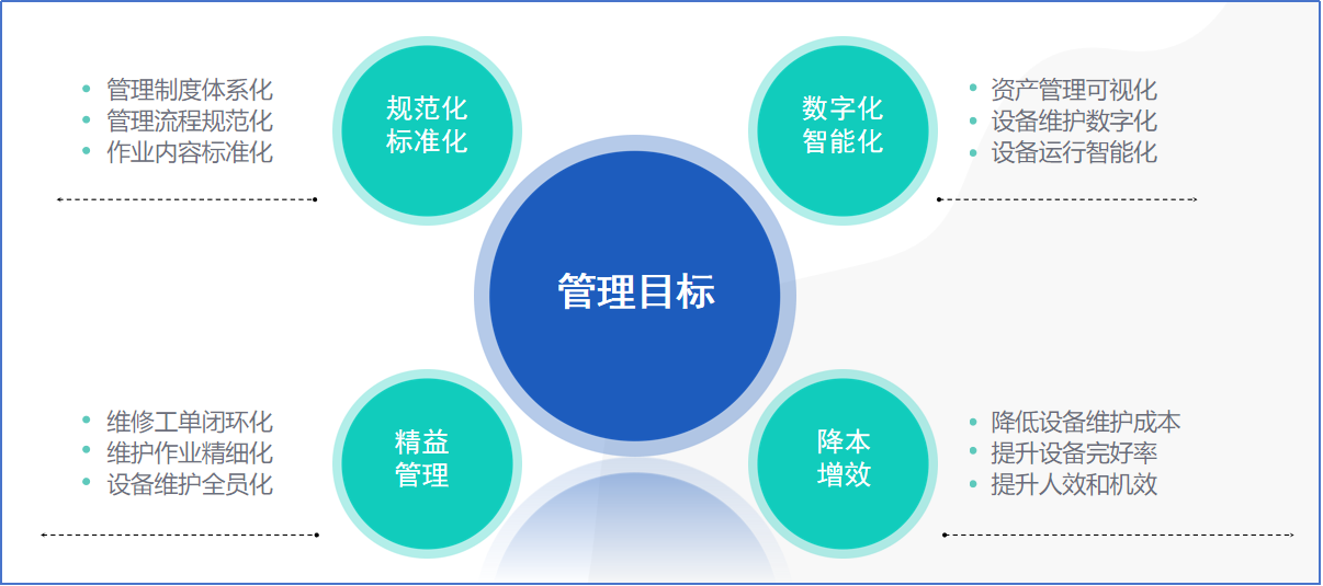 新闻-“数智心脏”2.png
