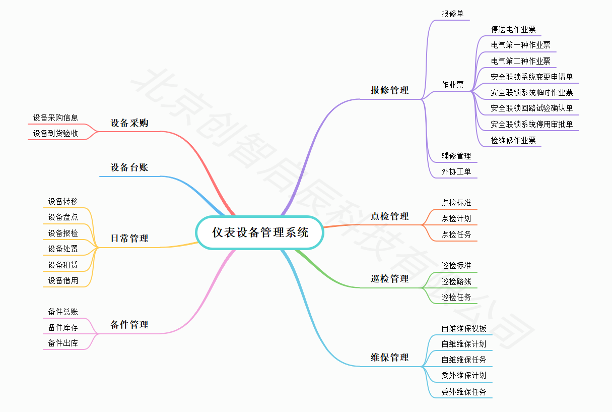 精细化工行业-民祥科技_1.png
