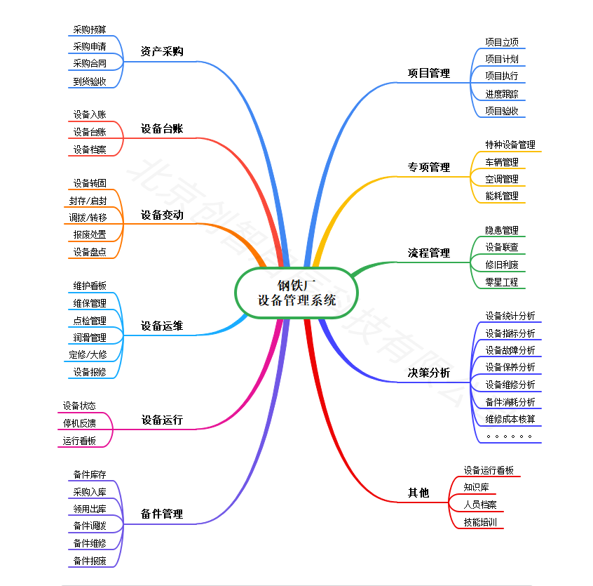 钢铁行业-联鑫钢铁_1.png