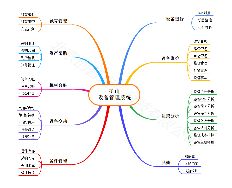 矿山行业-交投_1.png