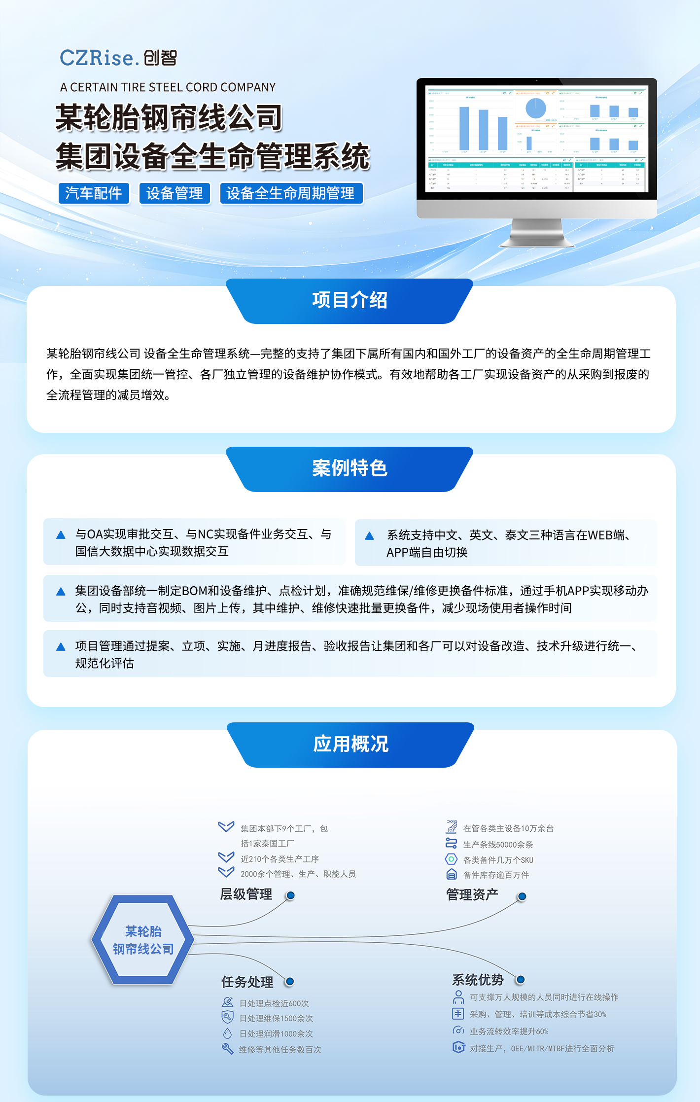 某轮胎钢帘线公司1.jpg